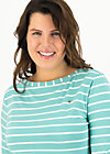 logo stripe 3/4 sleeve shirt, stripe of aqua, Shirts, Türkis