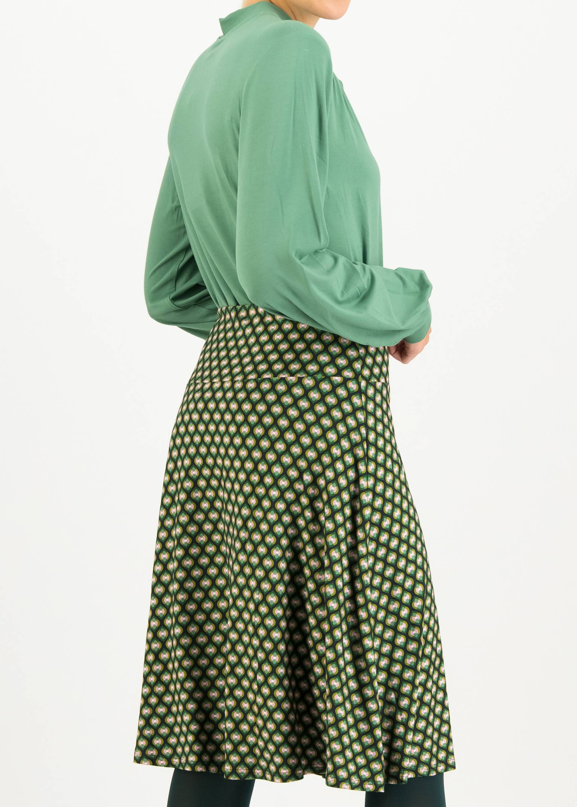 Jerseyrock Daily Poetry, om plants, R&ouml;cke, Gr&uuml;n