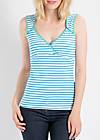 be my darling top, highlines, Shirts, Blue